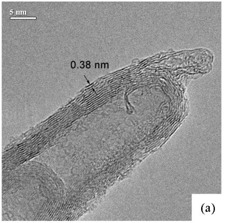 SiC-based nanostructures SiC nanotubes SiC nanowires