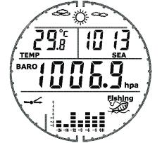 2.6.1 Record initial air pressure for fishing place Before tracking air pressure for fishing places, at first time when arriving the fishing place (such as one lake, one river etc.