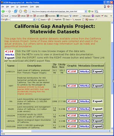ucsb.edu/ projects/gap/gap_data2.