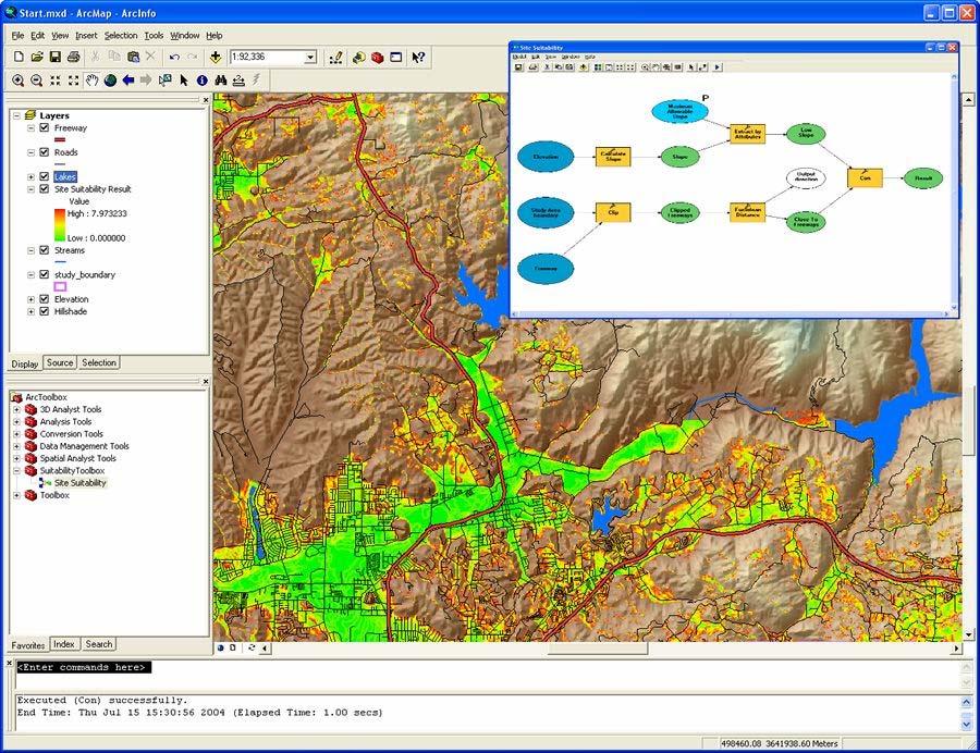 GIS Software: Analyzing your geospatial data ArcGIS Pros: Extremely powerful spatial analyses The sky is the limit!