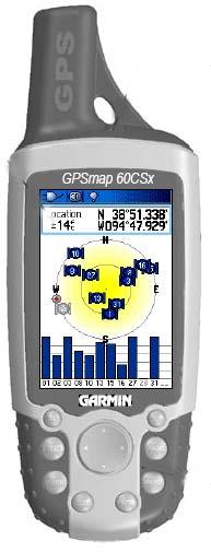 GPS Accuracy Accuracy primarily depends on: 1. Number of satellites used to calculate position GOOD PDOP 2. Strength of the signal of those satellites 3.