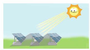 Tilt Angle: To maximize the output of the solar power system, especially in PV Solar Array applications, the optimal tilt angle is typically specified for non tracking systems, and remains fixed.