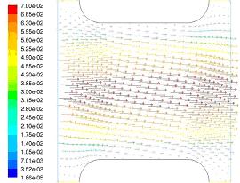 302 Fluid Structure Interaction VI L/D = 2.5 L/D = 2 L/D = 1.5 L/D = 1 L/D = 0.5 L/D = 0 Figure 6: Contour of velocity vector for the selected length aspect ratio cases in-line alignment at Re = 200.