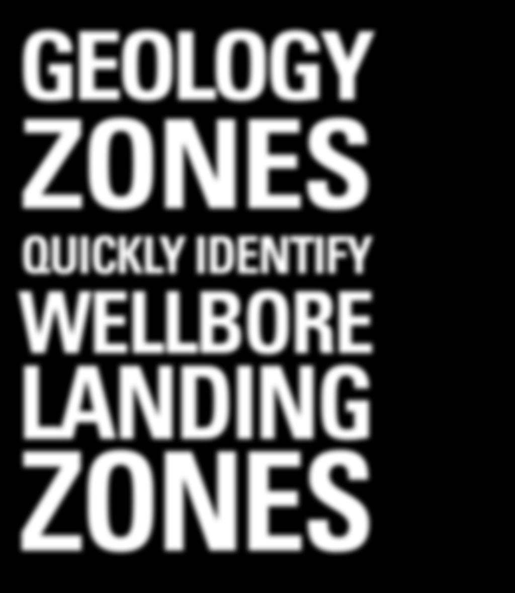 GEOLOGY ZONES QUICKLY IDENTIFY CLEARFORK UPPER SPRABERRY LOWER SPRABERRY