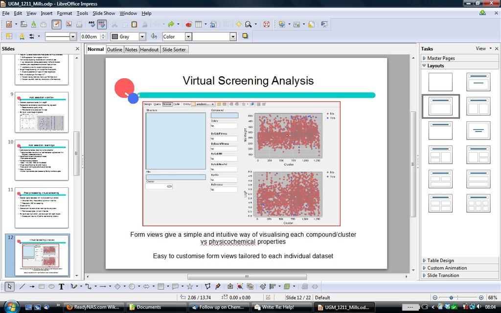 Virtual Screening Analysis Form views give a simple intuitive way of visualising each