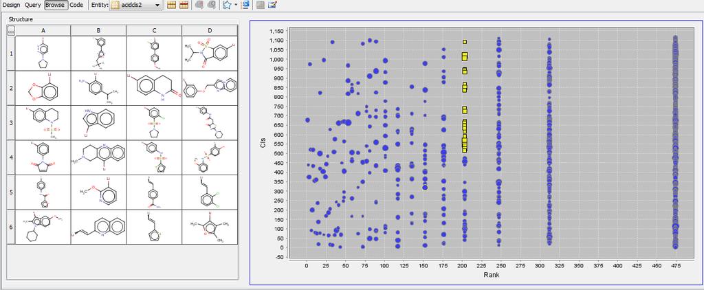 Acid selection workflow Calculate properties of acids (Mwt, clogp) Representatives ranked by size of cluster they
