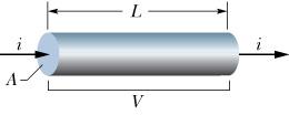 Calculatng resstance, gven the resstvty resstance resstvty ρl A proportonal to length nversely proportonal to cross secton area EXAMPLE: Fnd for a 0 m long ron wre, mm n dameter ρl A 9.