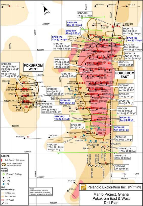 Manfo 2018 Targets at Pokukrom East Priority targets for diamond drilling lie in the middle and directly to the north and south of Pokukrom East The target areas at the north end of Pokukrom East