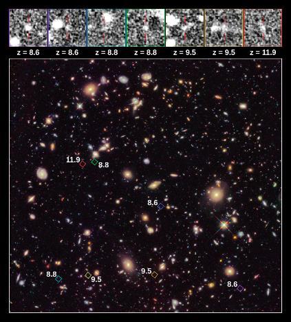 FIGURE 29.10 Hubble Ultra-Deep Field. This image, called the Hubble Ultra Deep Field, shows faint galaxies, seen very far away and therefore very far back in time.