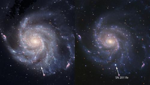 Supernova in spiral galaxy When these explode, we measure how bright they appear,