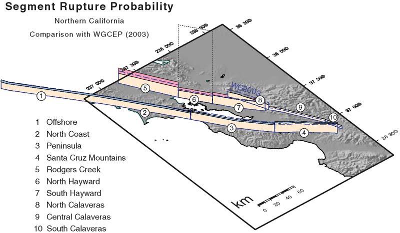 Uniform California Earthquake Rupture Forecast, Version 2 (UCERF 2) 2097 Table 14 The Maximum Magnitudes and M 6:7, 30 yr Probability for all Type-B Faults for which the Mean Probability is 5% *