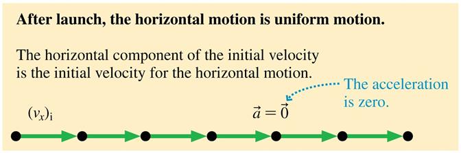 Projectile Motion Problems Section 3.