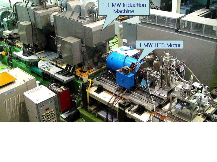 3. Armature open and short circuit test As a basic test of a synchronous machine, the object 1 MW HTS machine has been rotated by a 1.