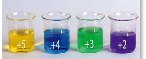 1. Name the chemicals that undergo oxidation in the following reactions a. Zn (s) + ZnO (s) b. Ca (s) + Cl CaCl c. AgBr (s) Ag (s) + Br.