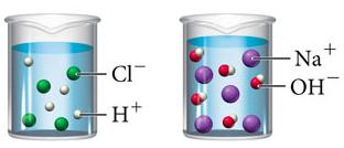 is a weak electrolyte because it partially ionizes in water to produce a small number of OH - ions in solution.