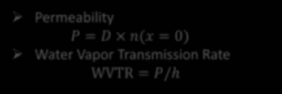 Permeability P = D n(x = 0) Water Vapor Transmission Rate WVTR = P/h Fundamental properties: