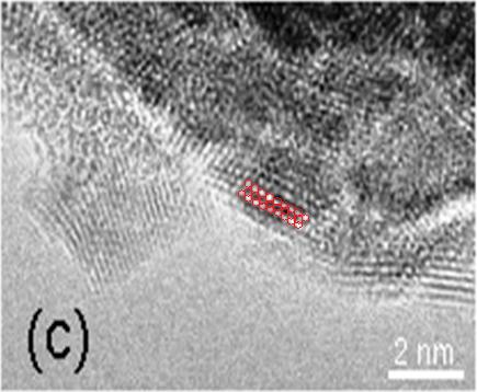 Figure S3. The zoom in HR-TEM image from Figure 3c.