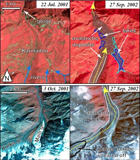 Kolka Glacier disaster 80 million cubic meter rock/ice avalanche and subsequent debris/mud flows on September 20, 2002 Overran Karmadon village 18 km down valley