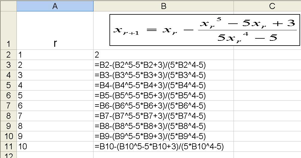 The Newton-Raphson iterative formula is: r+ = r f f ( r ) ( ) r Activit 9 Setting up a spreadsheet for Newton-Raphson method Consider the equation + 3 = 0.