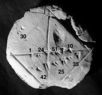 Numerical Methods in Ancient Civilisations Example (A Babylonian Example) Babylonian clay tablet YBC7289 (c. 1800 1600 BC).