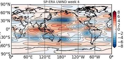 Winter mean 200 hpa zonal winds (a) week 4 from operational monthly hindcasts minus ERA-interim, week 4 from control experiment hindcasts minus ERA-interim, week 4 from