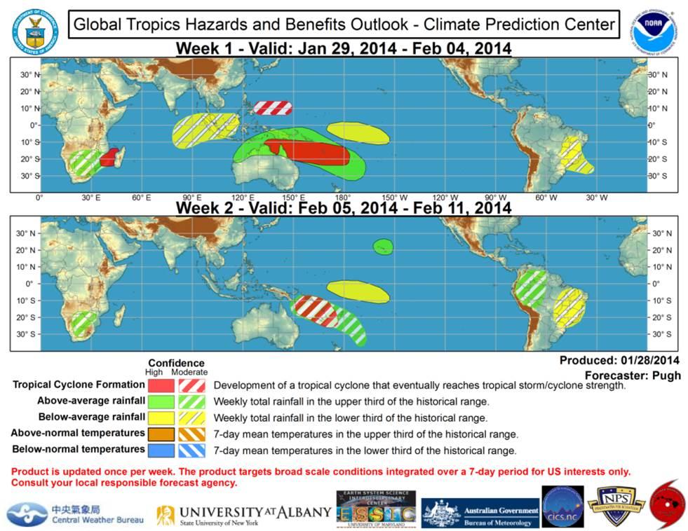 Hazards global tropical Iden9fica9on and predic9on of coherent tropical subseasonal and seasonal variability are important