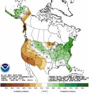 Outlooks Monthly and Seasonal