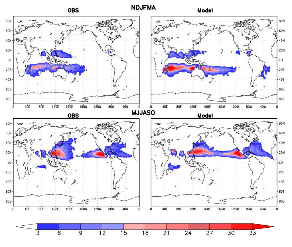 Climatology of Tropical Cyclones
