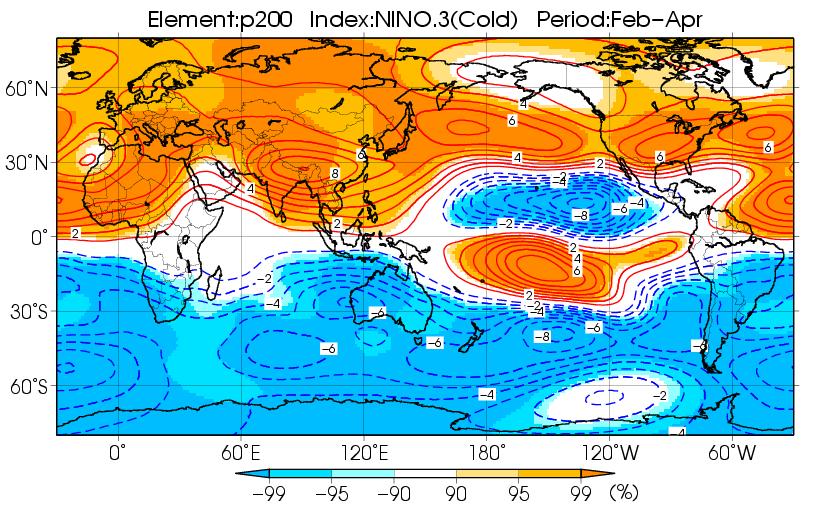 anomalies over the eastern tropical Pacific.