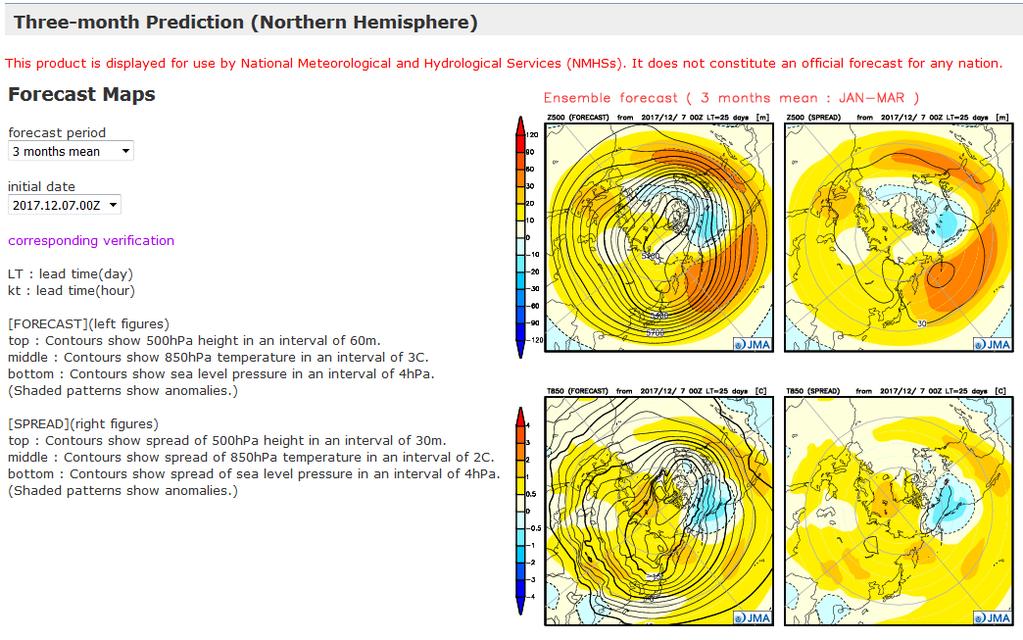 Forecast Map (Northern Hemisphere) 3 months mean Initial date.