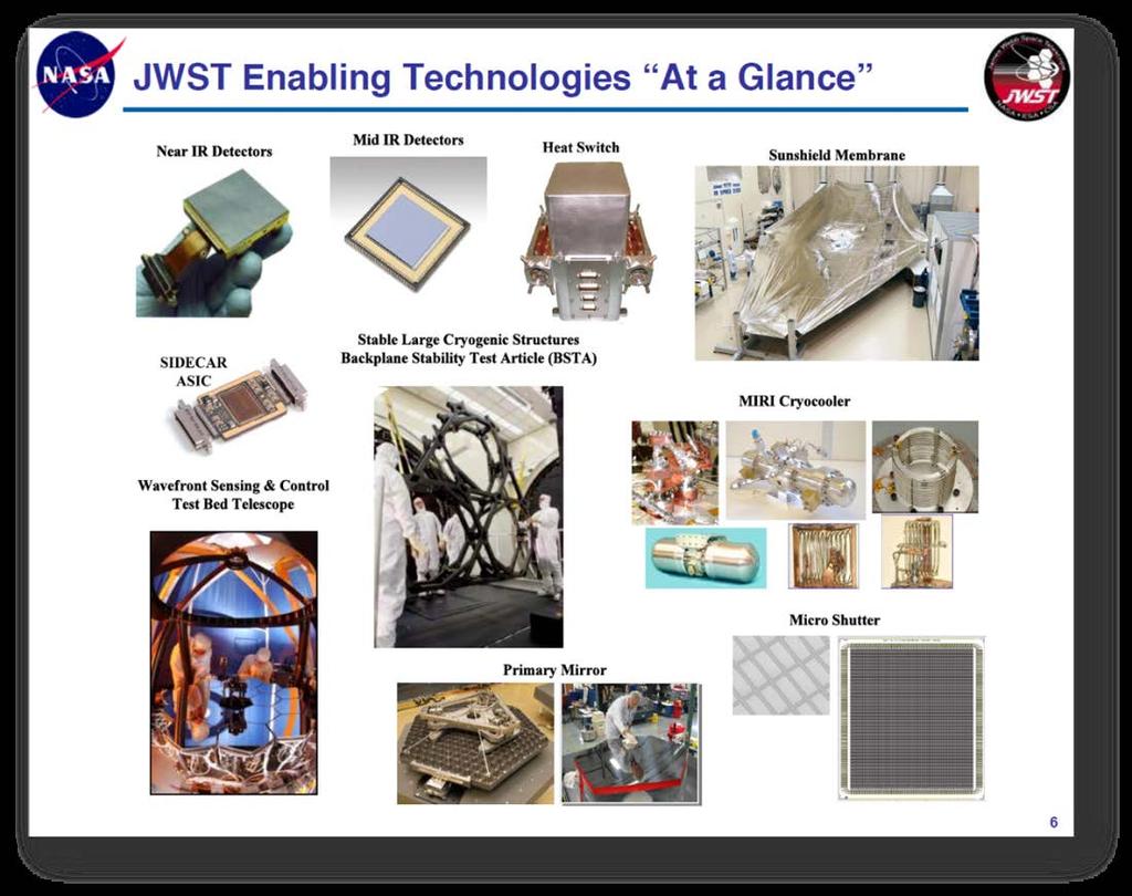 microns. JWST will be able to image objects as old as 13.5 billion years, or ~200 million years after the Big Bang. Details of JWST science goals can be found in a wide range of sources; see e.g. Gardener et al.
