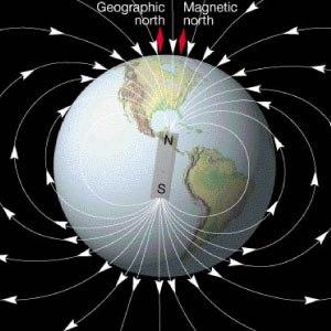 projections will yield different results } Lambert Conformal Conic Projection } Great Circle } Mercator (not Transverse Mercator) } Rhumb Line Magnetic Navigation } The earth generates a magnetic