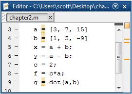 Vector Dot Product Vector Vector: Sum of the products of the corresponding Components of the two Vectors.
