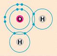 electronegative than hydrogen,