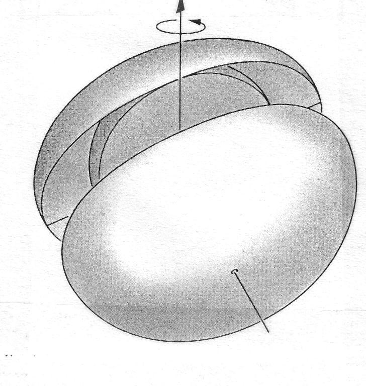 Other theoretical advances Black holes can carry angular momentum J/M 2 < 1: Kerr solution [Kerr (1963)] Gravitational collapse to form spacetime singularity is generic after formation of trapped