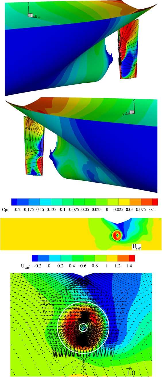 338 L. Zou and L. Larsson / Confined water effects on the viscous flow Fig. 29.