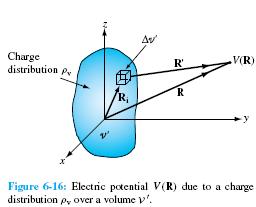 Electromagnetic potentials (1) Fields radiated in free space by a charge distribution ρv(,) r t and current distribution Jv(,) r t (recall that ρ v and J are related J = ρ )