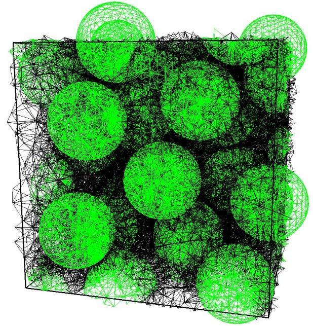 Morphology-adaptive meshes Surface triangulation Volume mesh Delaunay tessellation spacing between nodes local