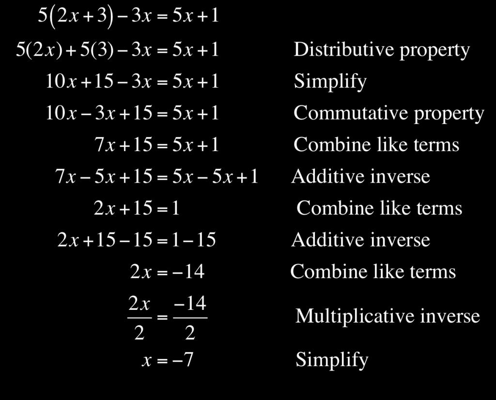 2 Solve 5( 2x + 3) 3x = 5x +1 f x. Justify each step.