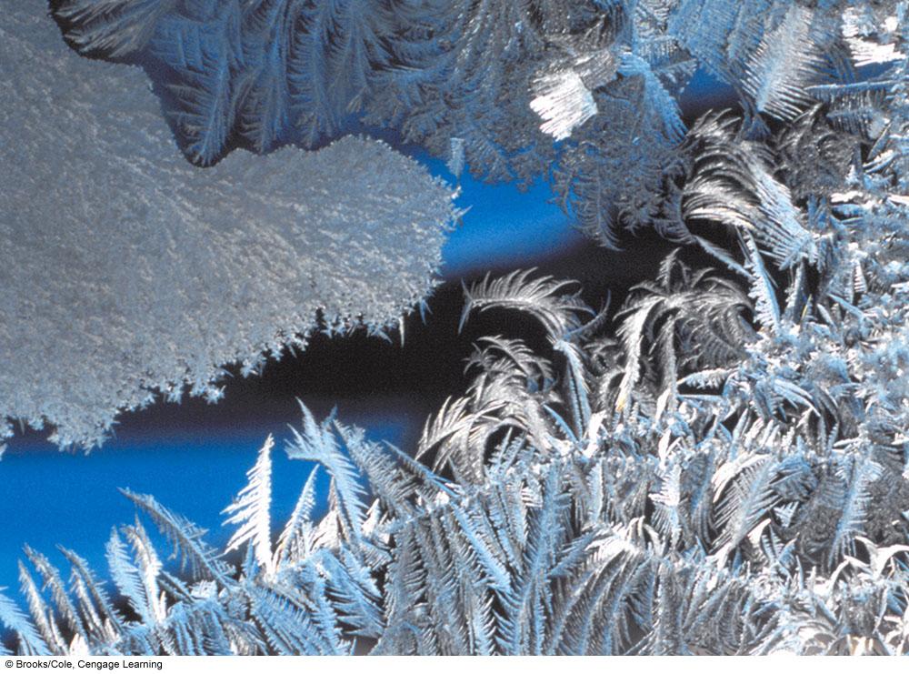 below 0 C Direct deposition grows slow frost, forming delicate complex