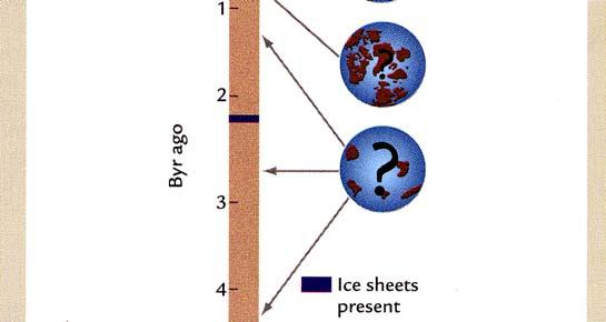 Tectonic processes driven by Earth s internal heat alter Earth s geography and