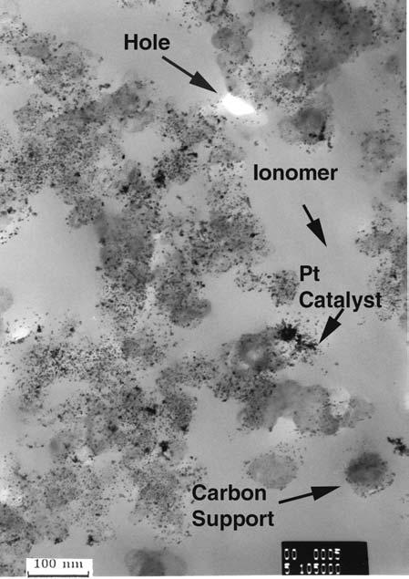 Figure 3.20 A TEM image of a catalyst agglomerate showing the principal components. Magnification is 172 kx. 3.4.