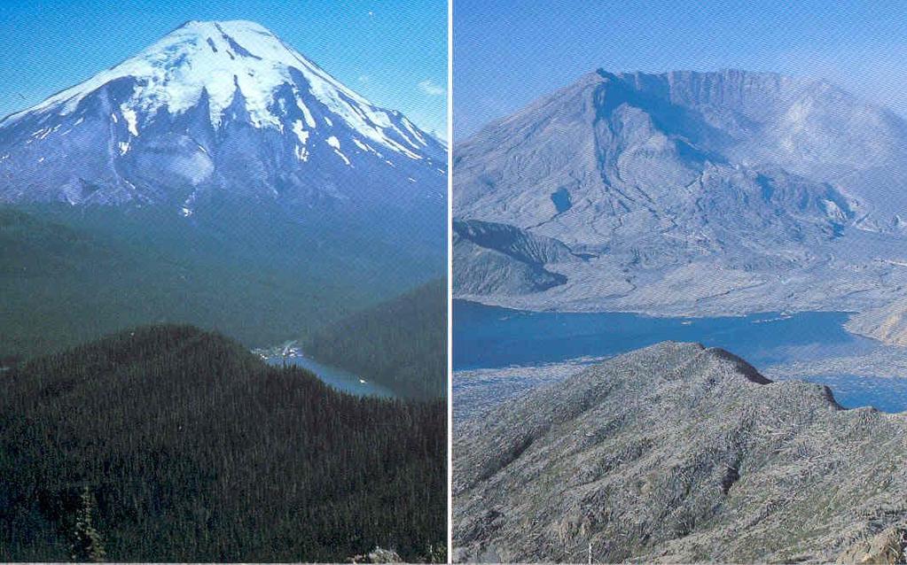 Types of Volcanoes Composite Volcanoes Steep-sided volcanoes composed of alternating layers of lava and tephra Tephra
