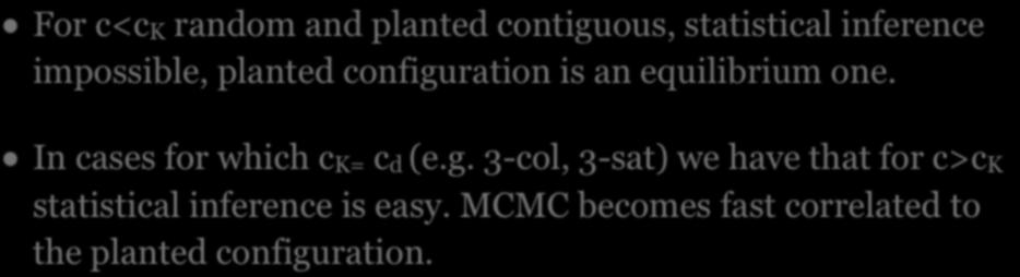 PLANTED PHASE TRANSITIONS cu cd ck cc For c<ck random and planted contiguous, statistical inference impossible, planted configuration is an equilibrium one.