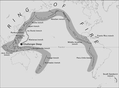 The vast majority of volcanoes are located: Parallel to oceanic trenches. Along the oceanic ridge. Over hot spots originating from the mantle.