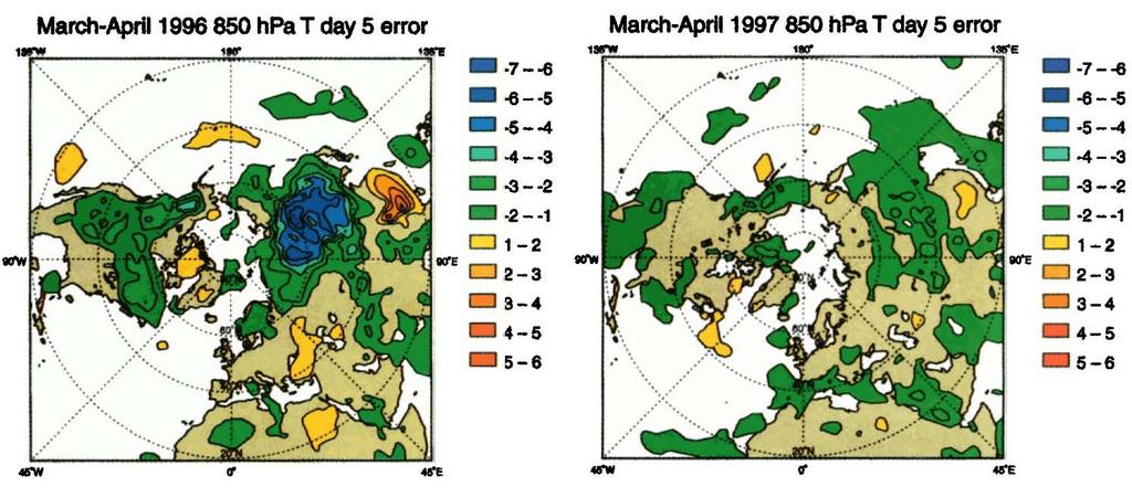 Boreal forest snow-albedo error Reduction of boreal forest snow-albedo improved
