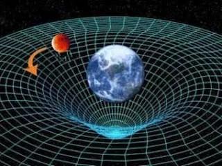 Motion in curved spacetime 14 Objects always move 'locally straight' in spacetime But the presence of a massive objects warps space itself, causing an object's path to appear to `bend' Newton says