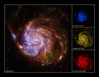 multiple wavelength CCD Images NASA