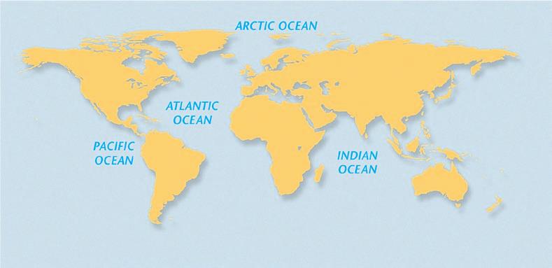 2 World Ocean The Pacific, Atlantic, Indian, Southern, and Arctic Oceans are interconnected into a single body of water, the world ocean, which covers 70 percent of Earth s surface.
