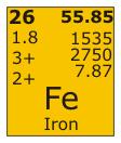 1 mole of iron atoms (6.02 x 10 23 atoms) has a mass of 55.